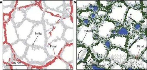 熱處理常見(jiàn)缺陷和對(duì)策