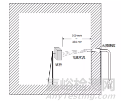 車輛電氣和電子組件氣候環(huán)境負荷與關(guān)鍵試驗