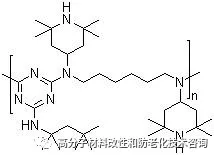受阻胺光穩(wěn)定劑的概念、作用、分類及使用建議