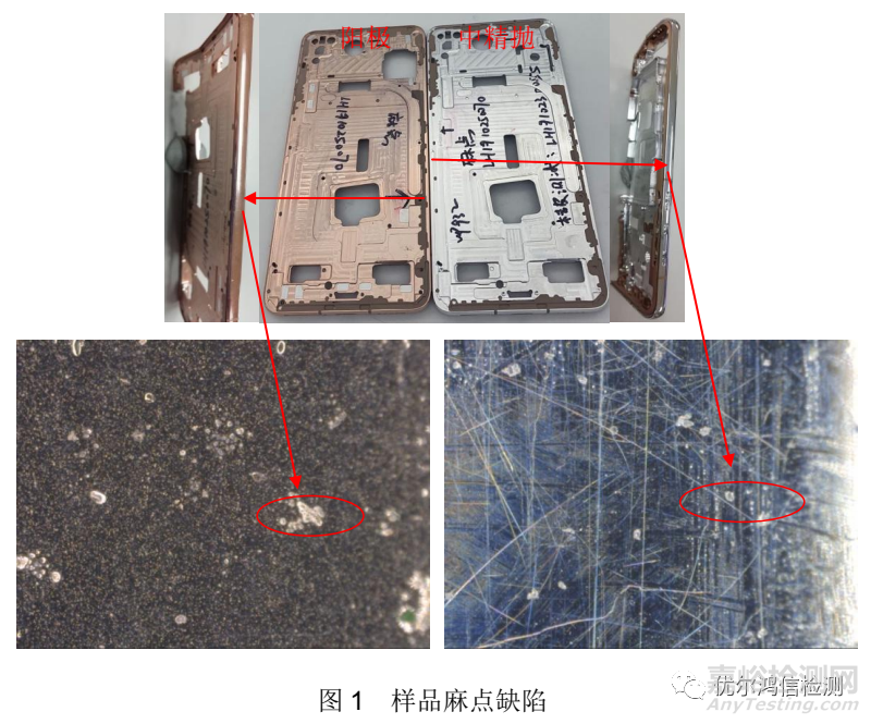 手機中框3D面精拋、陽極麻點分析