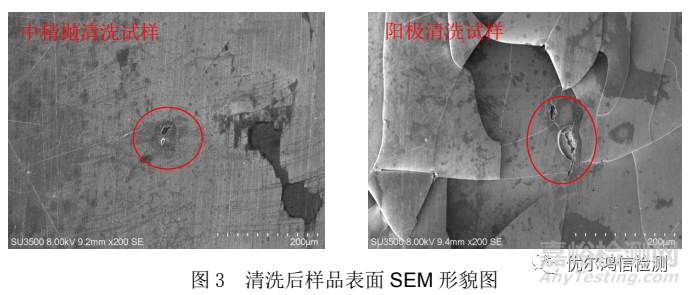 手機中框3D面精拋、陽極麻點分析