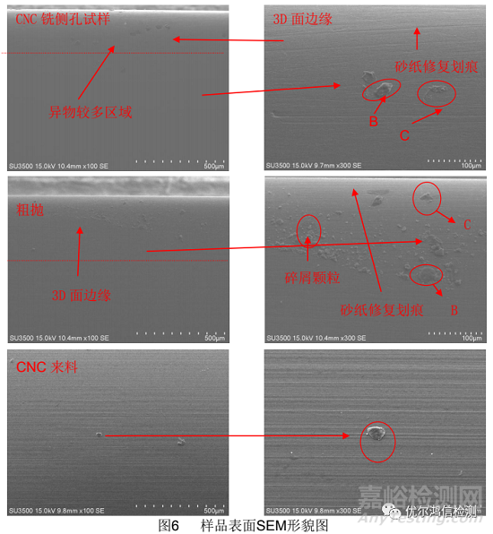 手機中框3D面精拋、陽極麻點分析