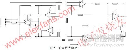 心電采集系統(tǒng)中模擬電路的設(shè)計(jì)方案