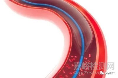 PTCA球囊的應(yīng)用與發(fā)展