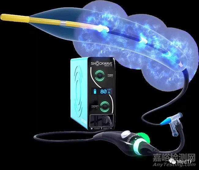 PTCA球囊的應(yīng)用與發(fā)展