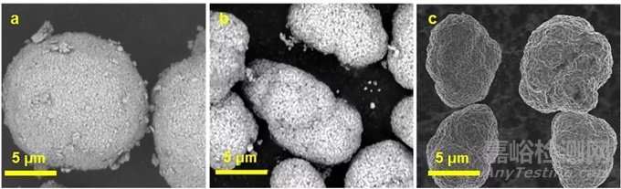 高鎳正極材料的失效機制超全總結(jié)
