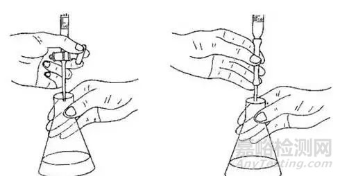 實(shí)驗(yàn)室用水、溶劑、天平等注意事項(xiàng)和滴定實(shí)驗(yàn)規(guī)范