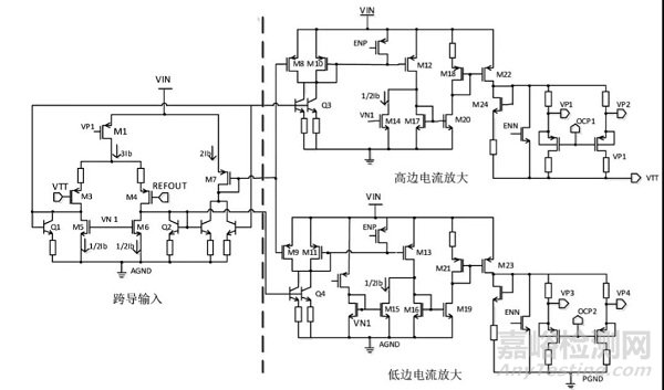 一種低壓DDR終端調(diào)整器芯片