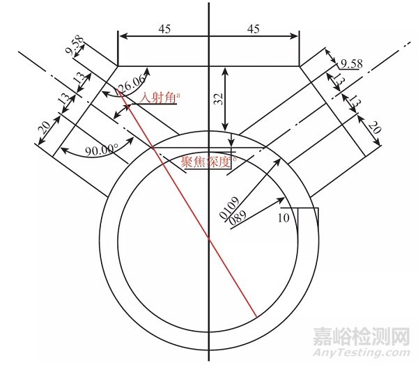 直擊高溫爐管蠕變損傷的水耦合超聲檢測技術(shù)