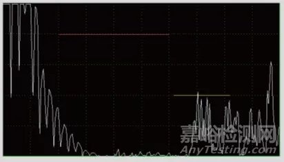 直擊高溫爐管蠕變損傷的水耦合超聲檢測技術(shù)