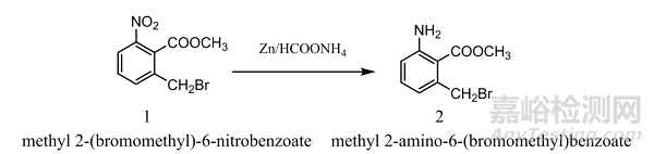 藥物中硝基類基因毒雜質(zhì)的來源與控制方法