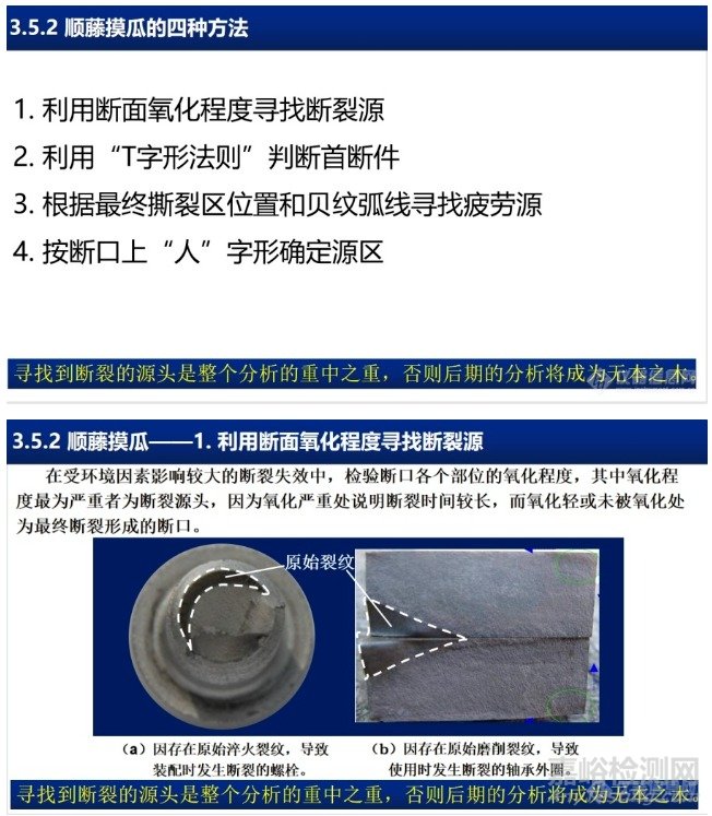 汽車零部件常見失效分析技術(shù)