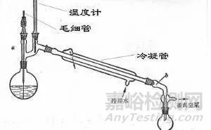 上海有機(jī)所博士實(shí)驗(yàn)操作經(jīng)驗(yàn)！快收藏！