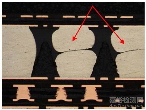 SiP失效模式和失效機(jī)理