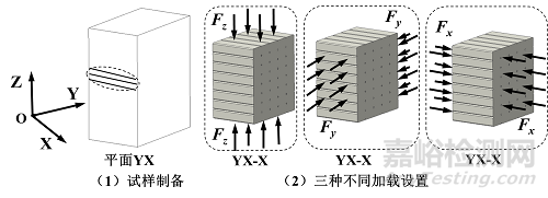 增材制造聚醚醚酮植入物注冊技術(shù)審查指導(dǎo)原則征求意見稿發(fā)布（附全文）