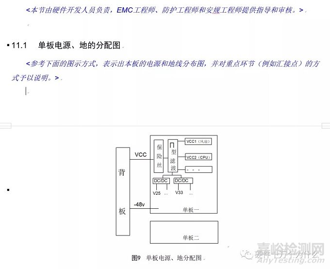 《硬件詳細(xì)設(shè)計文檔》解析之EMC設(shè)計考慮