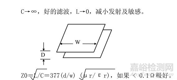 《硬件詳細(xì)設(shè)計文檔》解析之EMC設(shè)計考慮