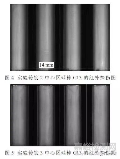 多晶硅鑄錠紅外探傷陰影問(wèn)題淺析