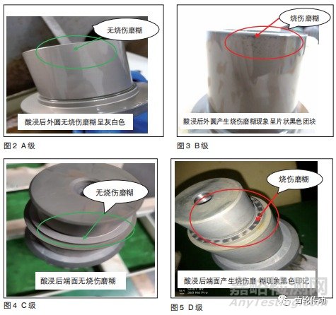 變速器齒輪齒部磨削燒傷及檢測方法對比分析