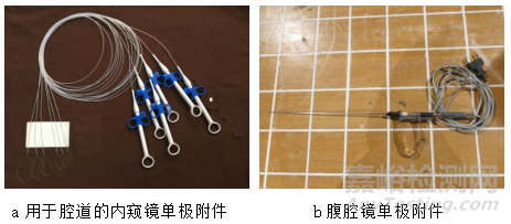 高頻附件的分類(lèi)及其電磁兼容測(cè)試方法