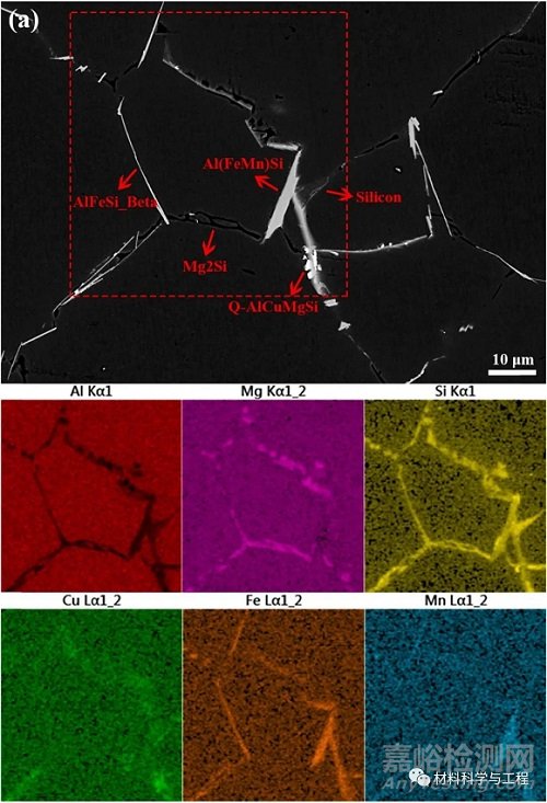 Mg和Si含量對新能源汽車板材Al-Mg-Si合金組織性能影響