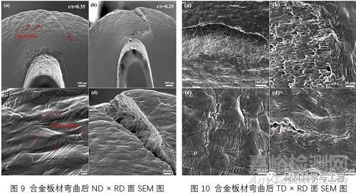 Mg和Si含量對新能源汽車板材Al-Mg-Si合金組織性能影響