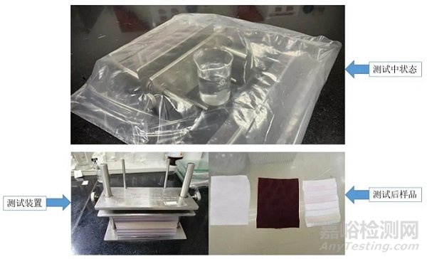 紡織品耐儲存色牢度測試方法知多少？這一篇帶你一探究竟！