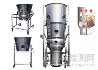 流化床一步制粒工藝要點(diǎn)解析