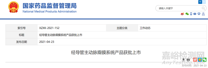 醫(yī)療器械法規(guī)月報-2021年4月