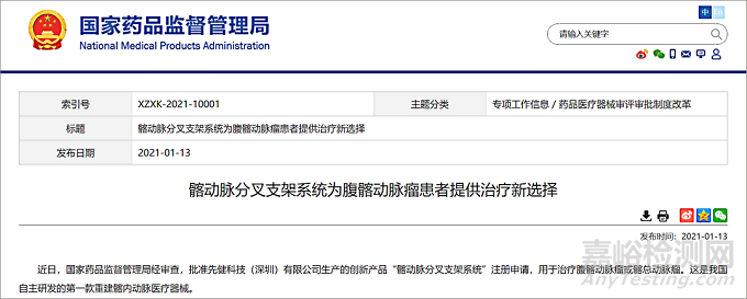醫(yī)療器械法規(guī)月報-2021年4月