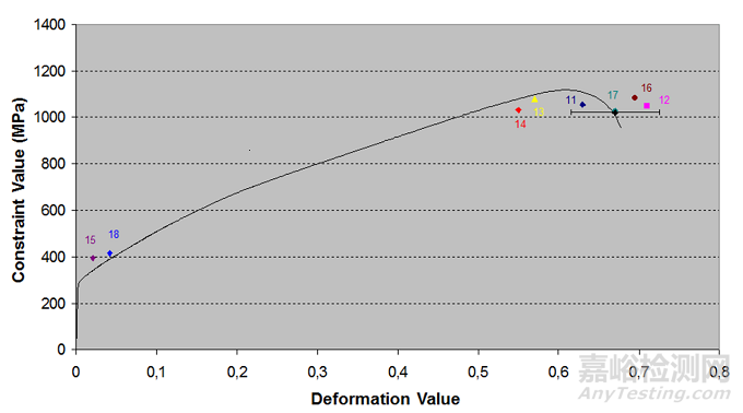 電接枝技術(shù)在醫(yī)療器械中的應(yīng)用