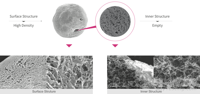 韓國(guó)Regen公司AestheFill?獲CE認(rèn)證