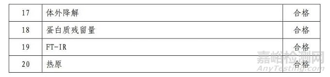 周圍神經(jīng)套接管在研發(fā)階段做了哪些實(shí)驗(yàn)