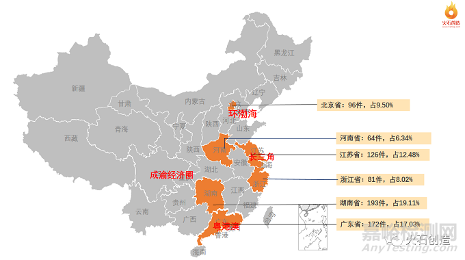 4月全球最新獲批藥品和器械清單