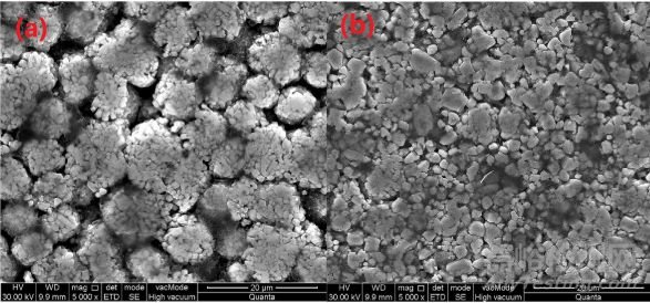單晶三元正極材料的性能與合成研究