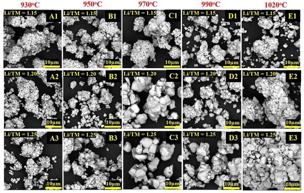 單晶三元正極材料的性能與合成研究