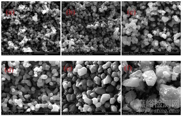 單晶三元正極材料的性能與合成研究