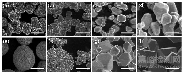 單晶三元正極材料的性能與合成研究