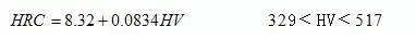不同種類硬度測試方法換算研究成果