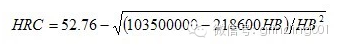 不同種類硬度測試方法換算研究成果