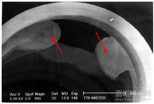 真空電子器件TWT的失效模式和機(jī)理