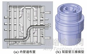雙層管間隙測(cè)量難題看超聲檢測(cè)如何解決