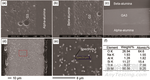 溫兆銀研究員團(tuán)隊(duì)：提高電池安全性的材料與結(jié)構(gòu)設(shè)計(jì)