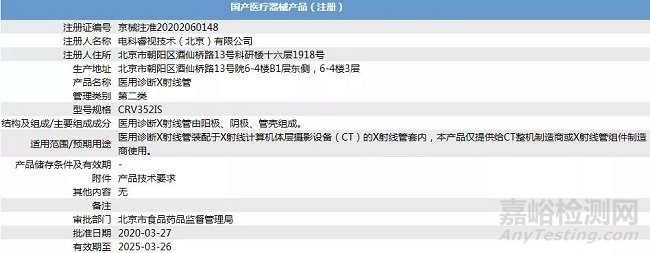 細數(shù)前世今生，CT球管國內(nèi)外市場盤點！