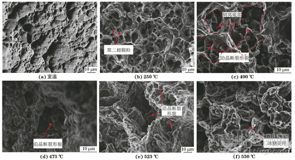 生產(chǎn)ER5356鋁合金焊絲用連鑄連軋桿原料的熱塑性