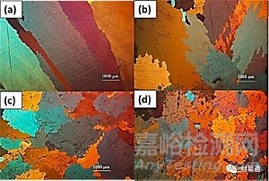 金屬材料晶粒細化方法