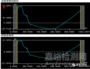 摩擦磨損失效簡析