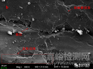 摩擦磨損失效簡析