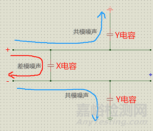 EMC整改案例分享之電動(dòng)水泵