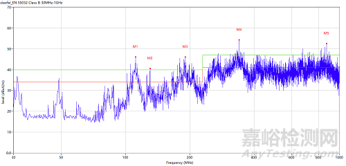 EMC整改案例分享之電動(dòng)水泵